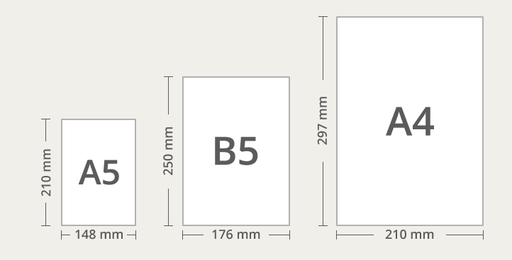 B4 A4 B5 A5 A3 용지 크기 및 규격별 사이즈 Mm 총정리 정보마스터