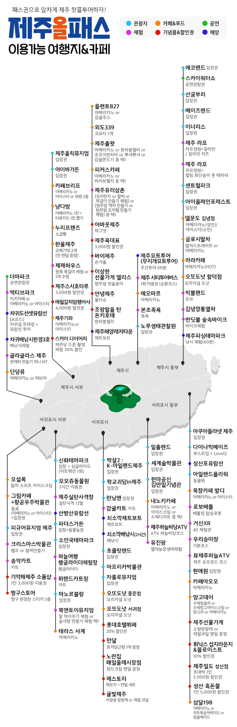 제주 올패스 지도