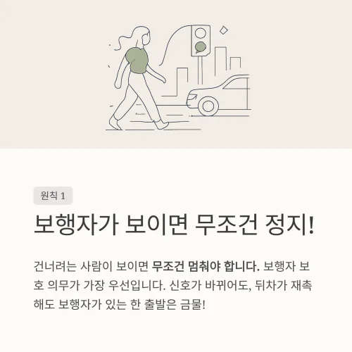 초록불이 켜진 횡단보도를 건너려는 보행자