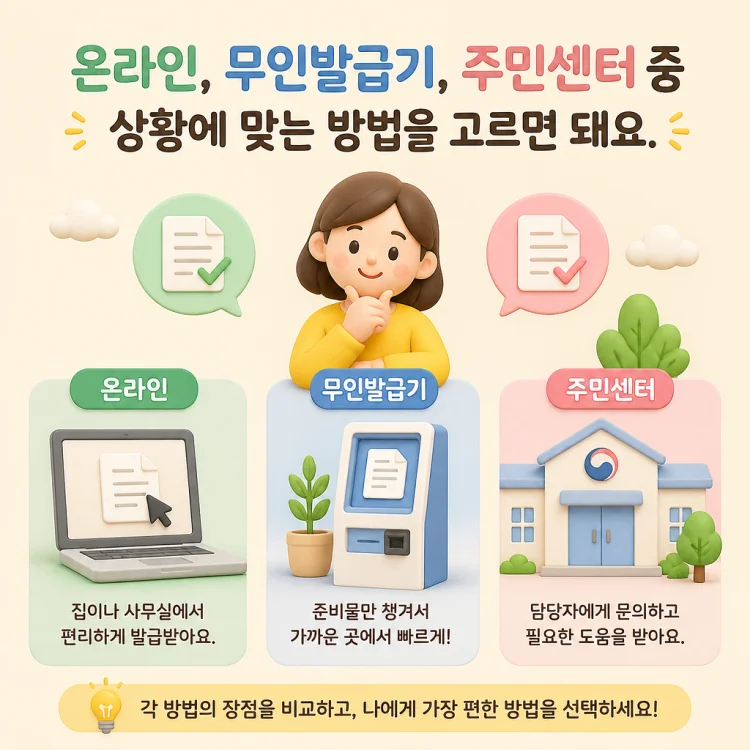 온라인 무인발급기 주민센터 세 가지 발급 경로를 비교하는 이미지